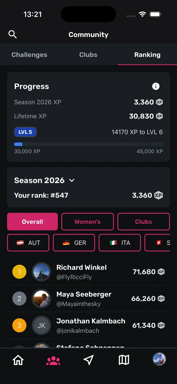Community-Tab, Ansicht Ranking mit dem Saisonrang und den besten Piloten
