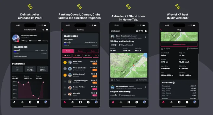 Sidekik XP system screenshots