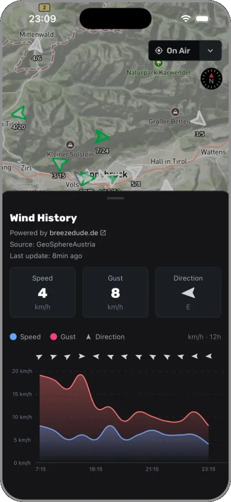 Livewind history: speed, gusts and direction over time