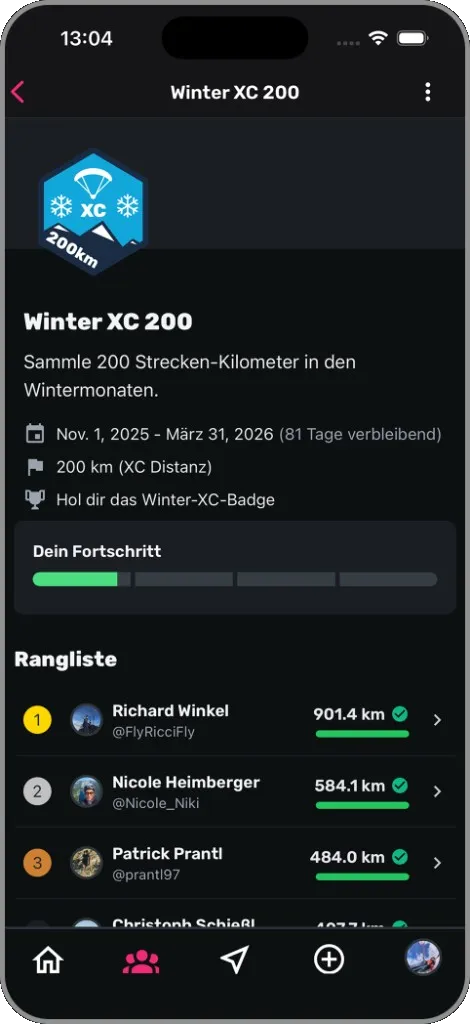 Mission Winter XC 200: progress, badge and ranking