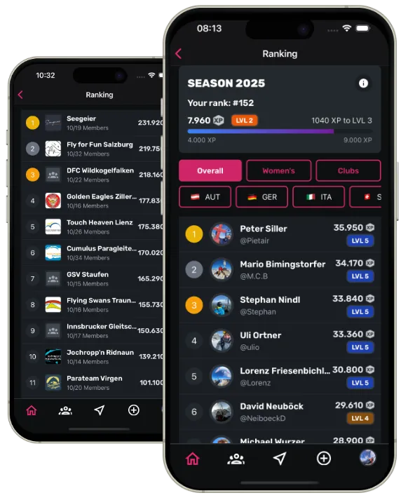 Sidekik ranking: season XP, level and club leaderboard