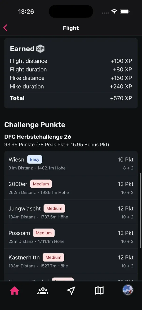 Flugseite mit der Earned-Karte und den XP je Kategorie, darunter die Challenge-Punkte