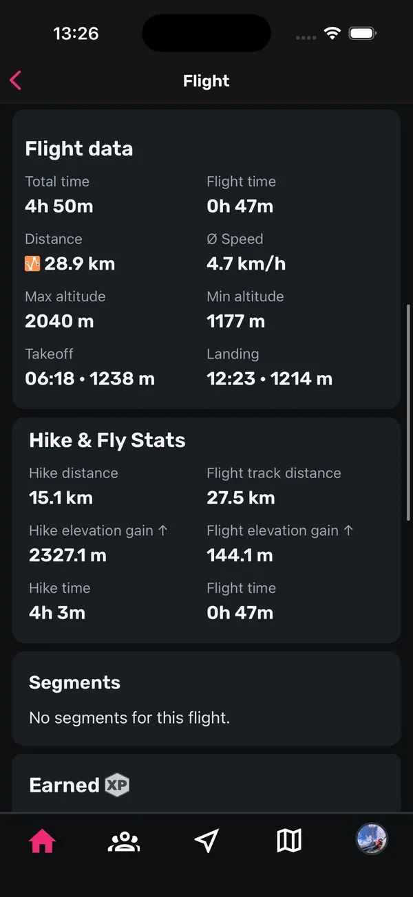 Flugseite mit Flight data und Hike & Fly Stats