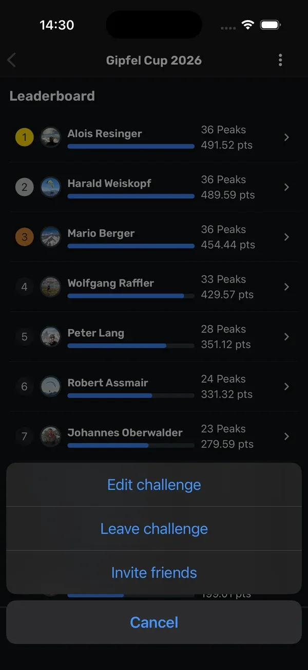 Peak-Hunt-Menü mit Edit challenge, Leave challenge und Invite friends