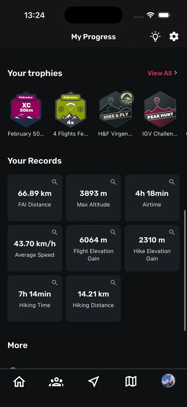 Du-Tab mit Your trophies und den Kacheln unter Your Records