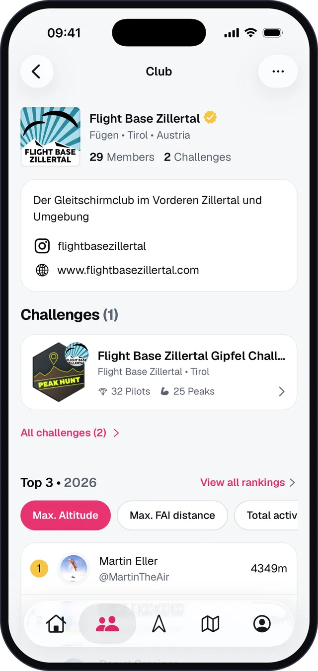 Club-Profil der Flight Base Zillertal