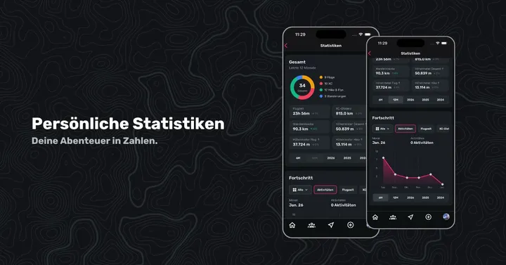 Die neuen Statistiken für Piloten, Clubs und Challenges bei Sidekik